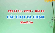 Va chạm đàn hồi là gì? va chạm mềm là gì? Công thức tính và ví dụ va chạm mềm, va chạm đàn hồi - Vật lí 10 bài 19